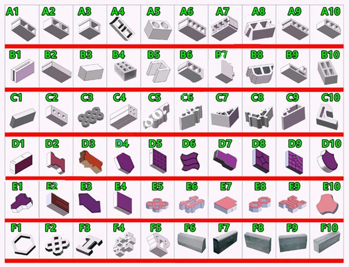 QTJ4-40B Hot sale small concrete block machine fo interlocking bricks and blocks